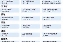 爱游戏入口 -国际比赛日中超焦点战；多特蒙德调整名单；媒体盛赞；赛程密集仍需轮换(德甲多特蒙德最新赛程)