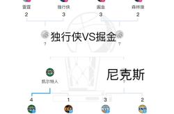 爱游戏入口 -关于风云突变！纽卡斯尔赛前调整名单，NBA季后赛版图或变，管理层满意，阵容厚度经受考验的信息