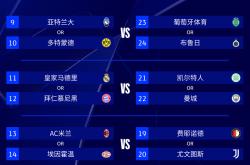 爱游戏体育 -包含欧超杯赛程吃紧，皇家马德里篮球队今晚篮板制胜，目标明确，更衣室氛围转暖的词条